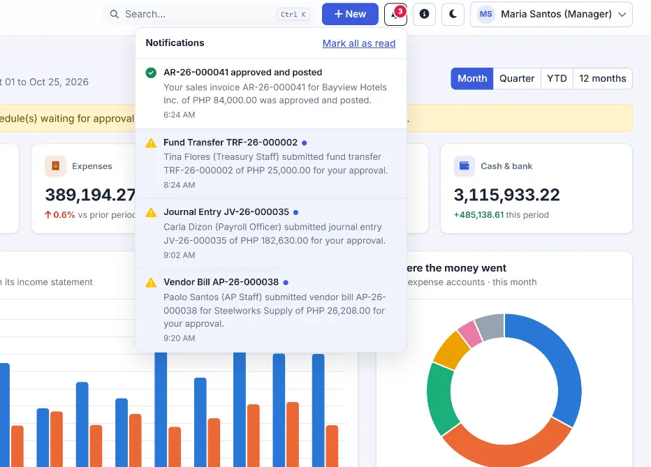 Notification panel listing documents waiting for approval