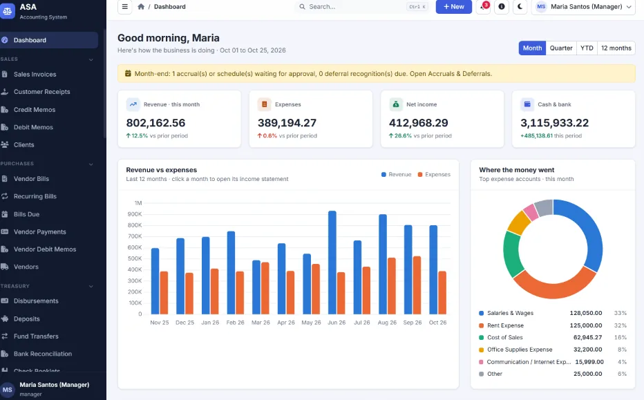 ASA Accounting dashboard with revenue vs expenses chart and expense breakdown