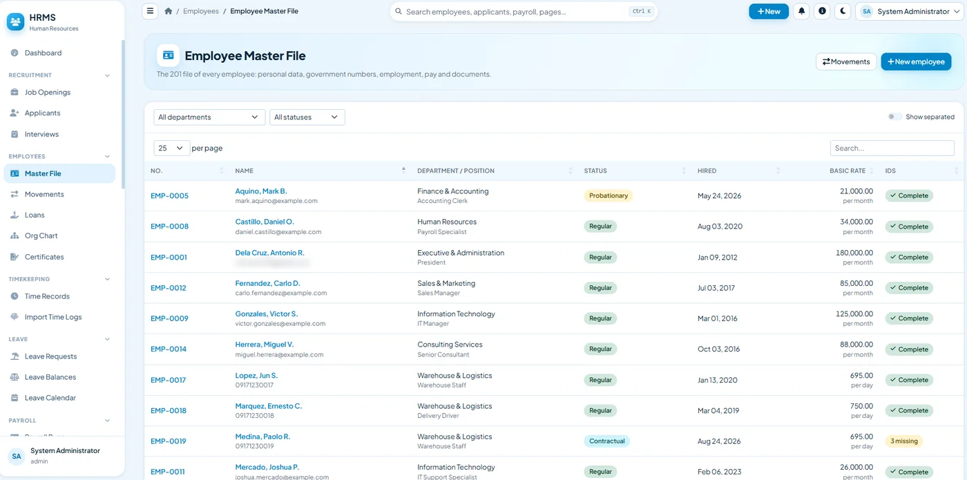 HRMS employee master file listing employees, departments, status and basic rate